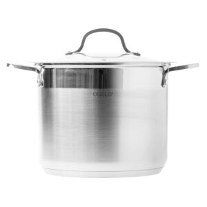 ae6f3dea3ae73c821851d69107cc22ed