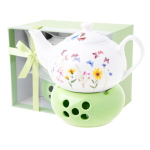 81c112eeb14712bdb2629162461d10cf